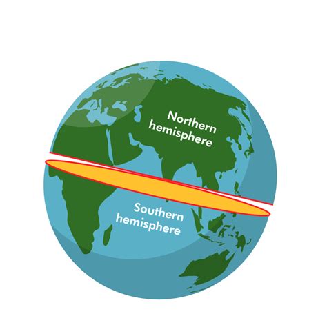 hermèsphere|hemisphere meaning.